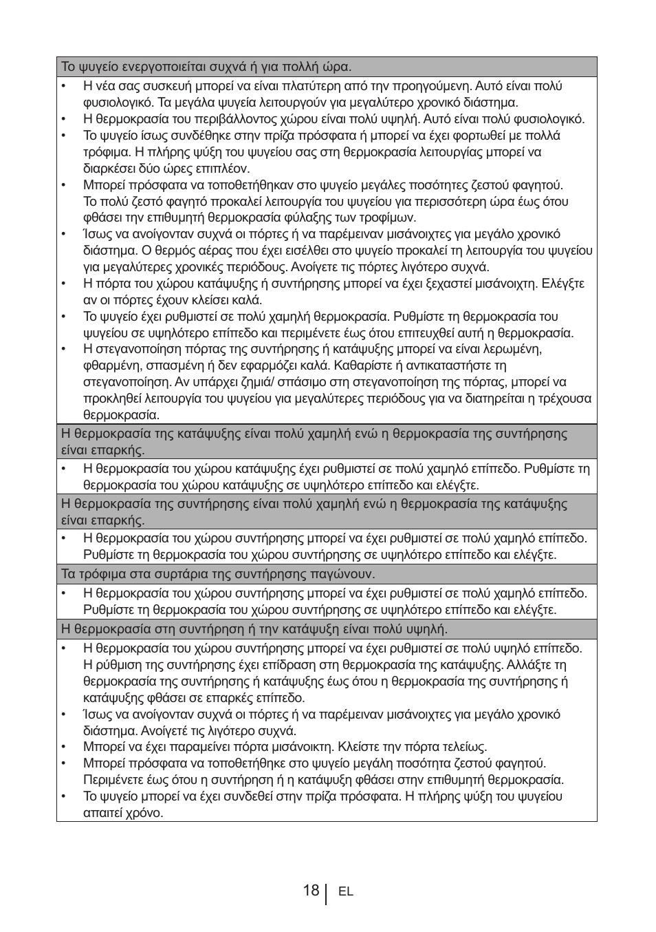 Blomberg KNM 1551 iF A+ User Manual | Page 288 / 312