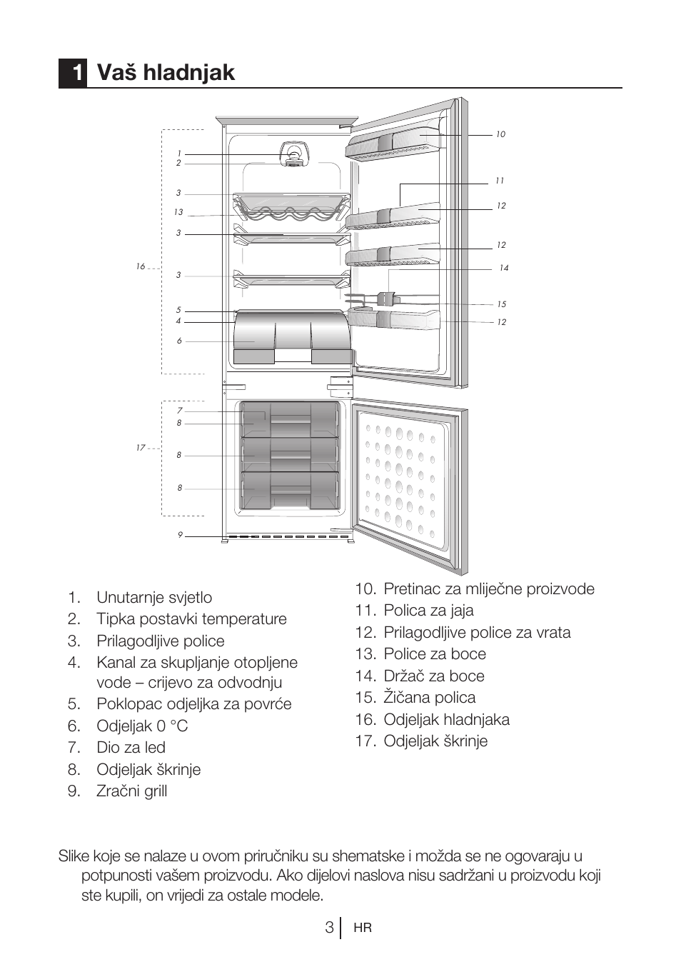 1vaš hladnjak | Blomberg KNM 1551 iF A+ User Manual | Page 292 / 312