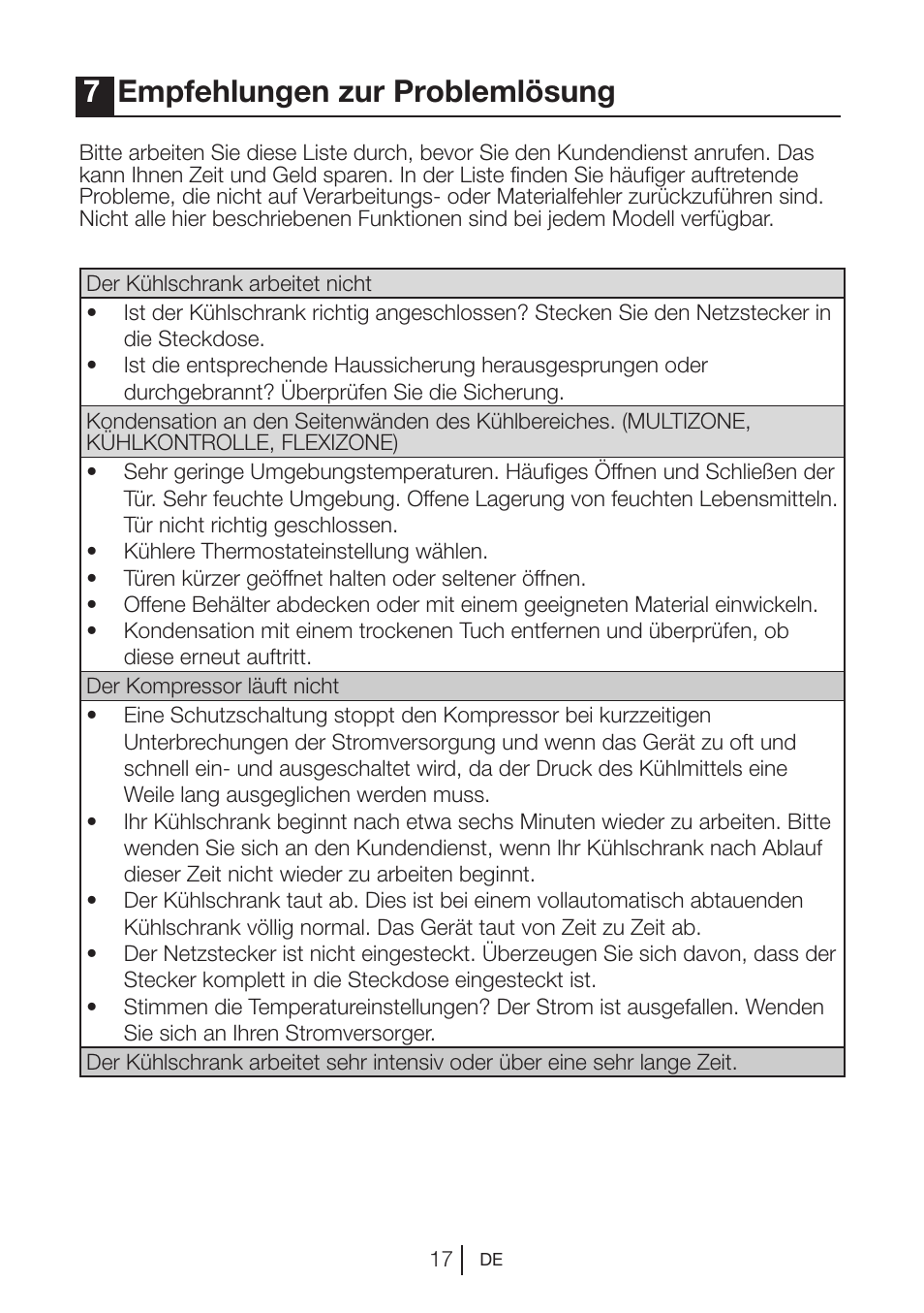 7empfehlungen zur problemlösung | Blomberg KNM 1551 iF A+ User Manual | Page 40 / 312