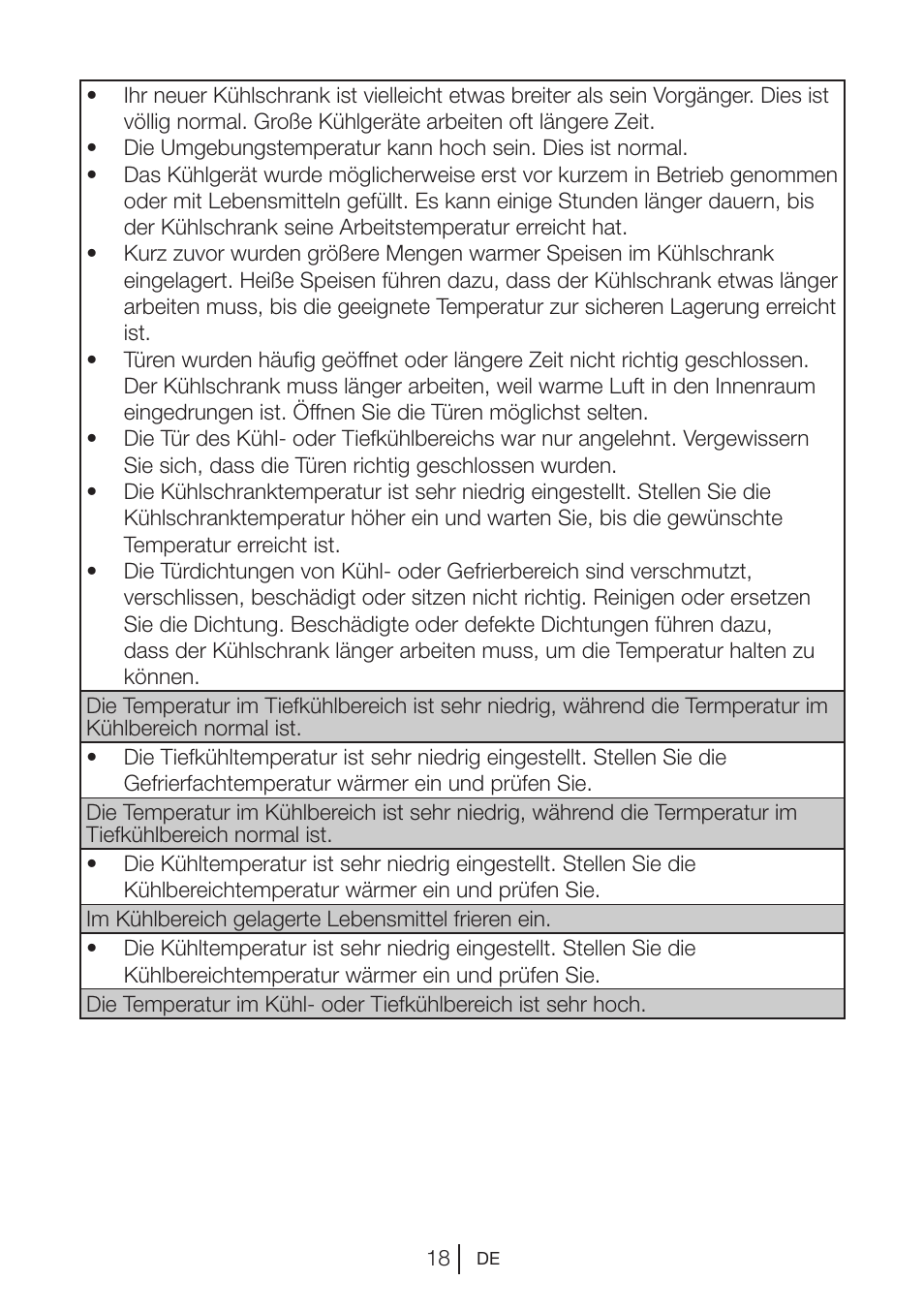 Blomberg KNM 1551 iF A+ User Manual | Page 41 / 312