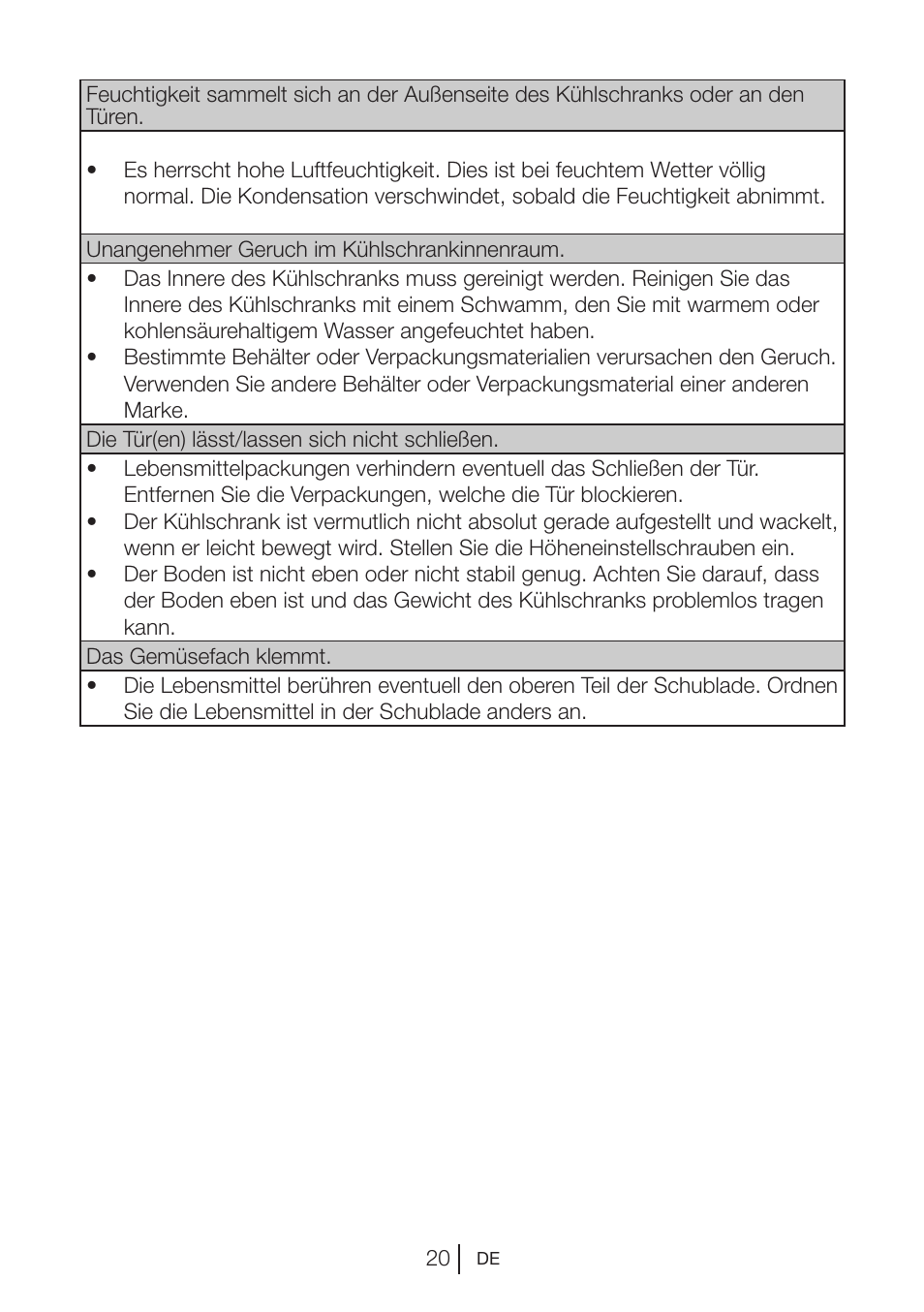 Blomberg KNM 1551 iF A+ User Manual | Page 43 / 312