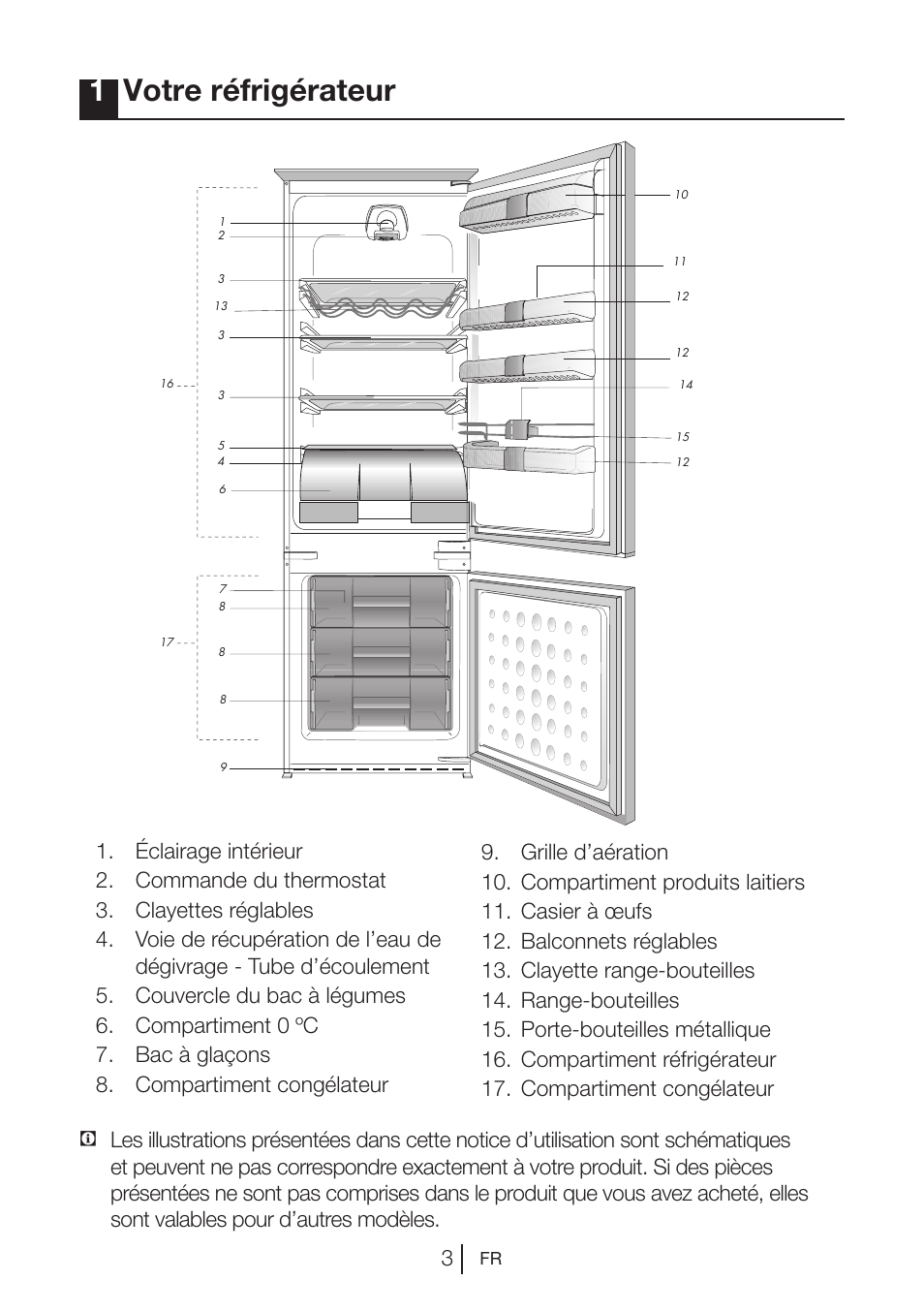 1votre réfrigérateur | Blomberg KNM 1551 iF A+ User Manual | Page 46 / 312