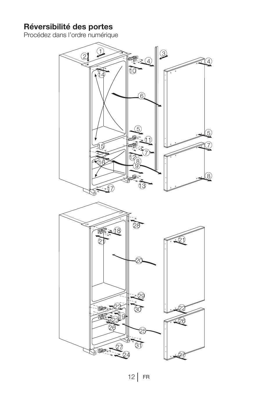 Réversibilité des portes | Blomberg KNM 1551 iF A+ User Manual | Page 55 / 312