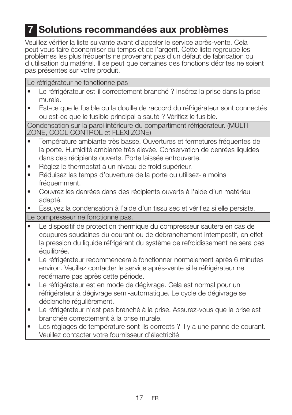 7solutions recommandées aux problèmes | Blomberg KNM 1551 iF A+ User Manual | Page 60 / 312