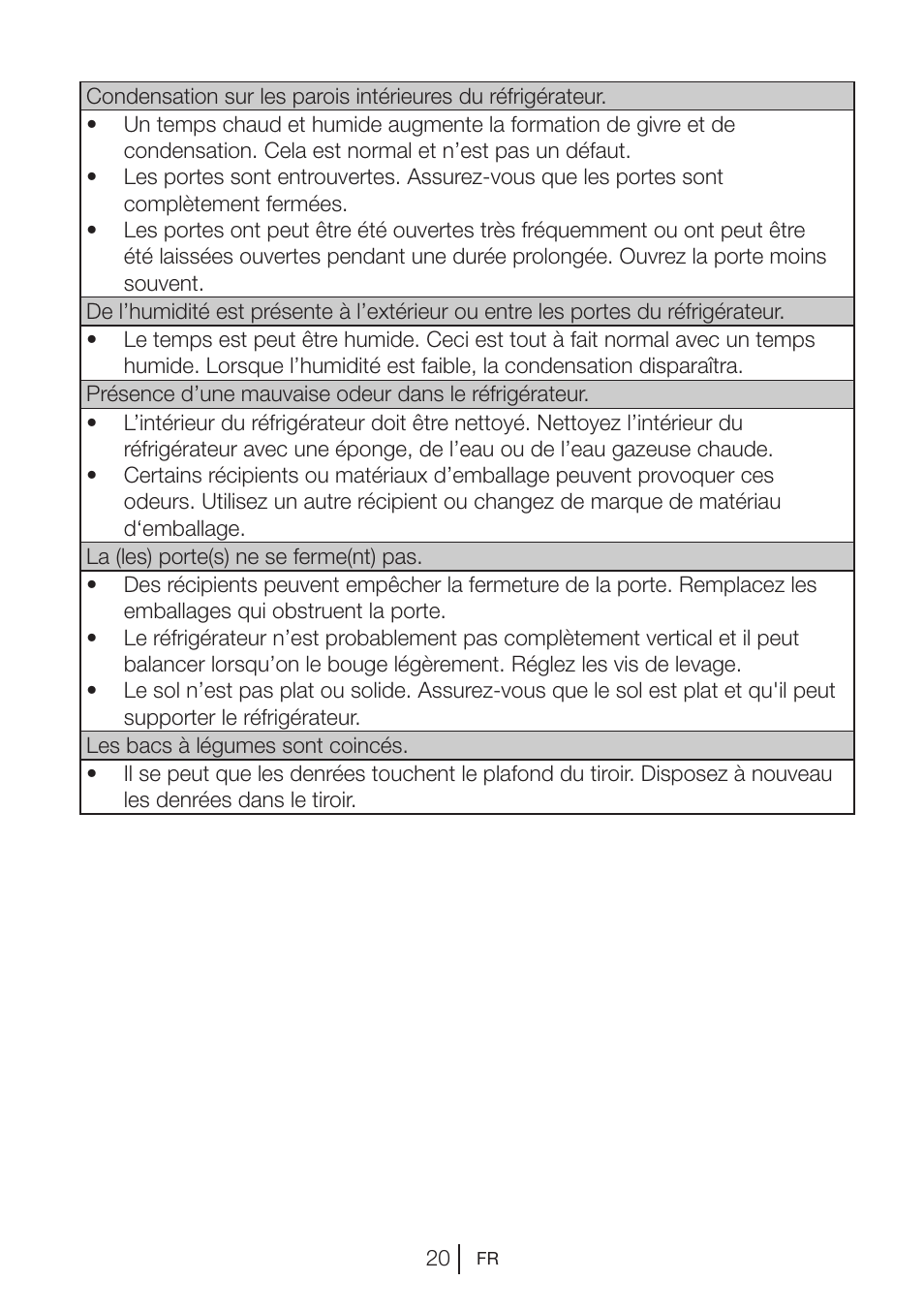 Blomberg KNM 1551 iF A+ User Manual | Page 63 / 312