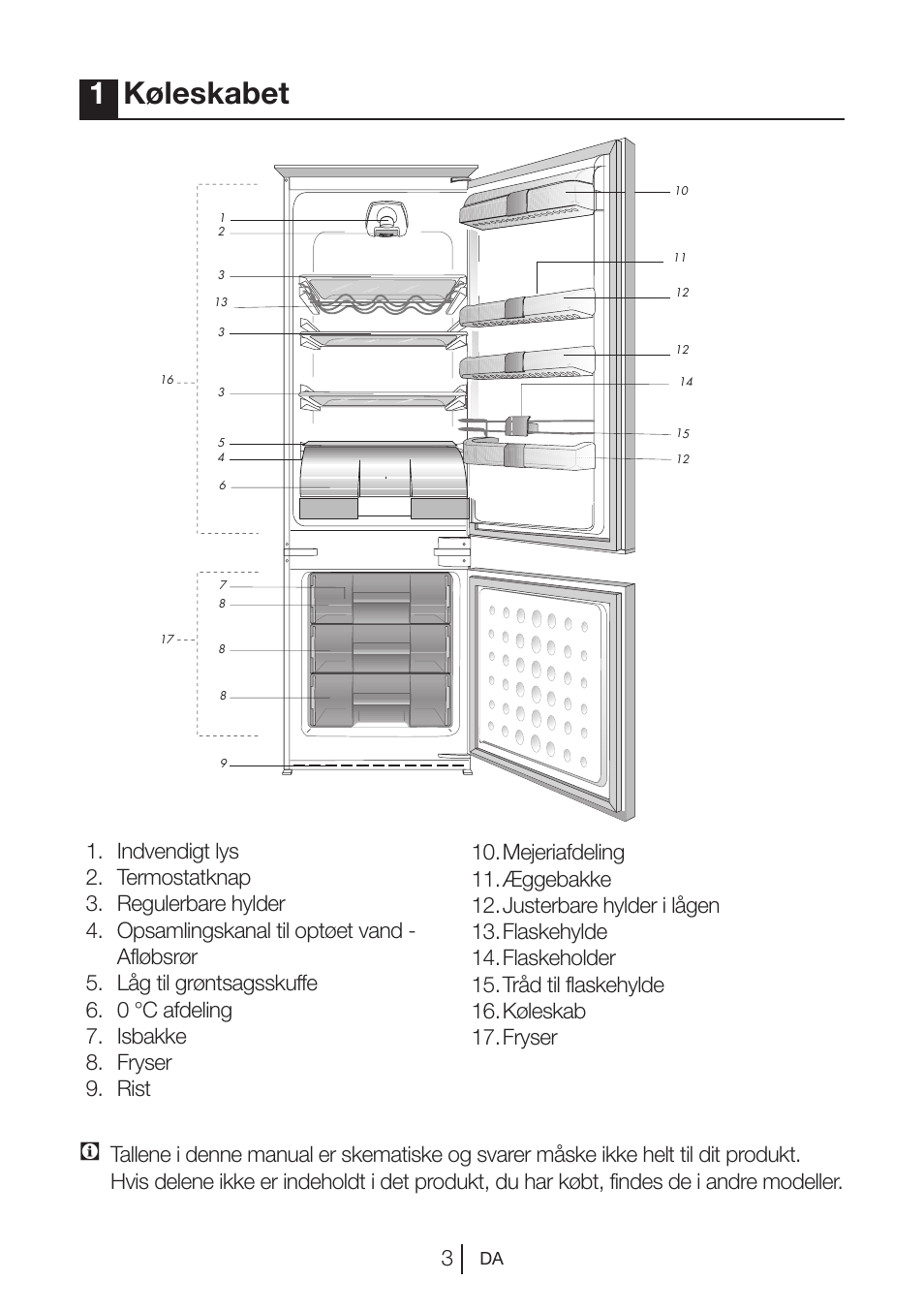 1køleskabet | Blomberg KNM 1551 iF A+ User Manual | Page 66 / 312