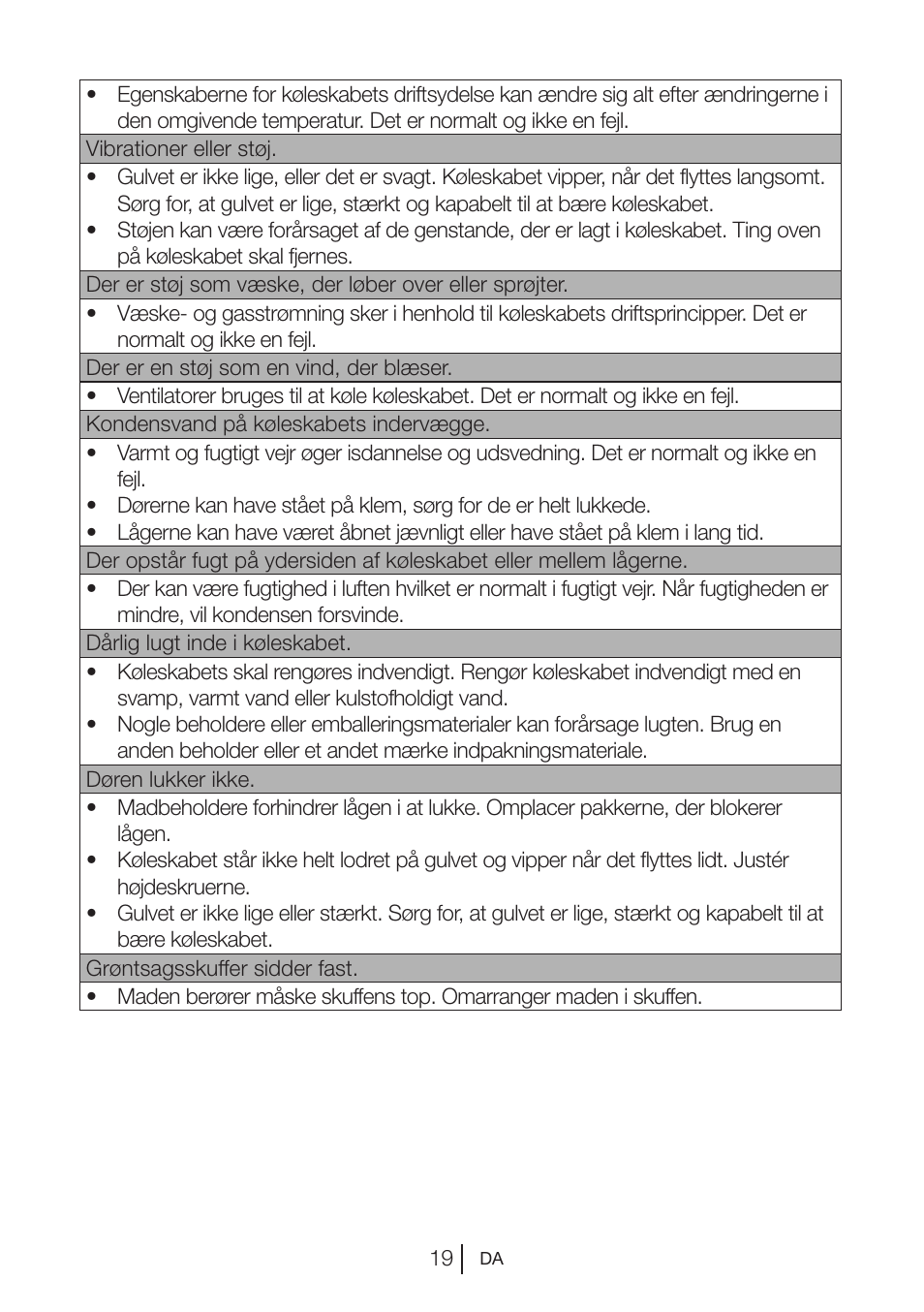 Blomberg KNM 1551 iF A+ User Manual | Page 82 / 312