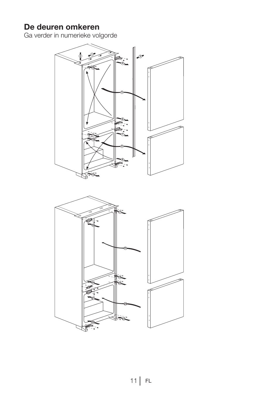 De deuren omkeren, Ga verder in numerieke volgorde | Blomberg KNM 1551 iF A+ User Manual | Page 93 / 312