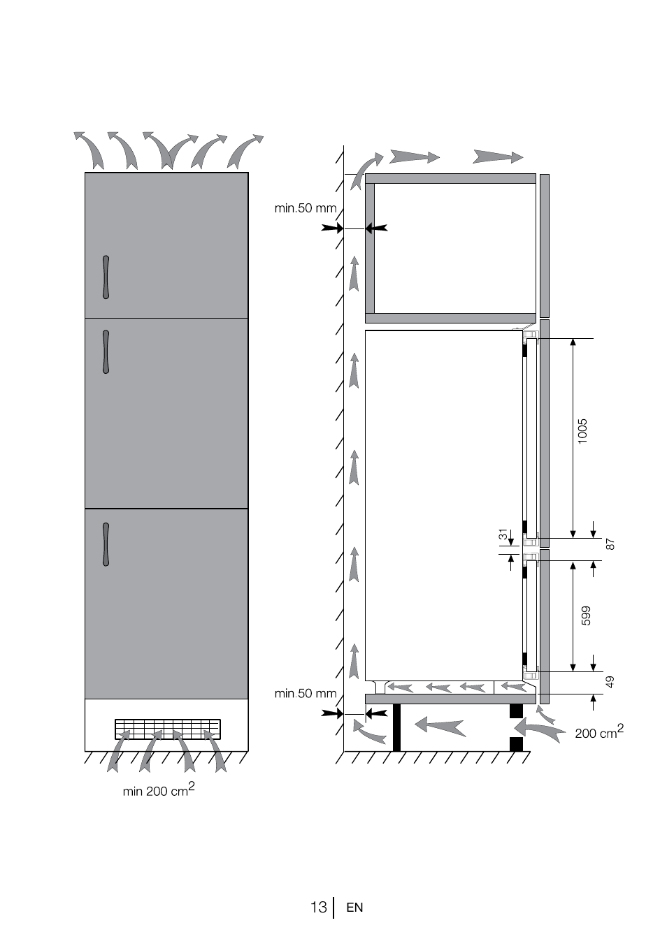 Blomberg KNM 1561 i User Manual | Page 14 / 34