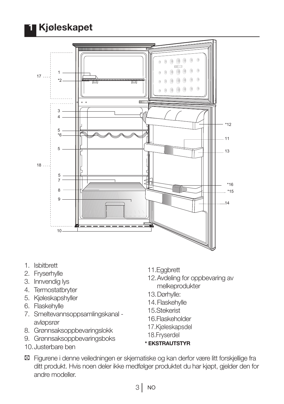 1kjøleskapet | Blomberg DSM 1510 i User Manual | Page 101 / 135