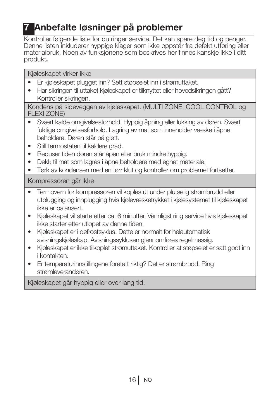 7anbefalte løsninger på problemer | Blomberg DSM 1510 i User Manual | Page 114 / 135