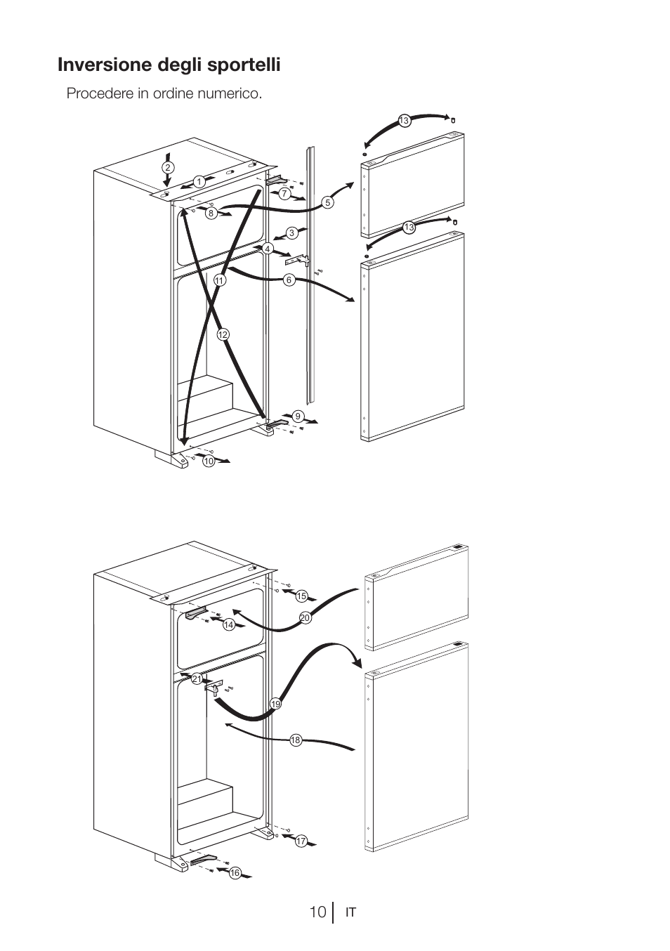 Inversione degli sportelli, Procedere in ordine numerico | Blomberg DSM 1510 i User Manual | Page 126 / 135