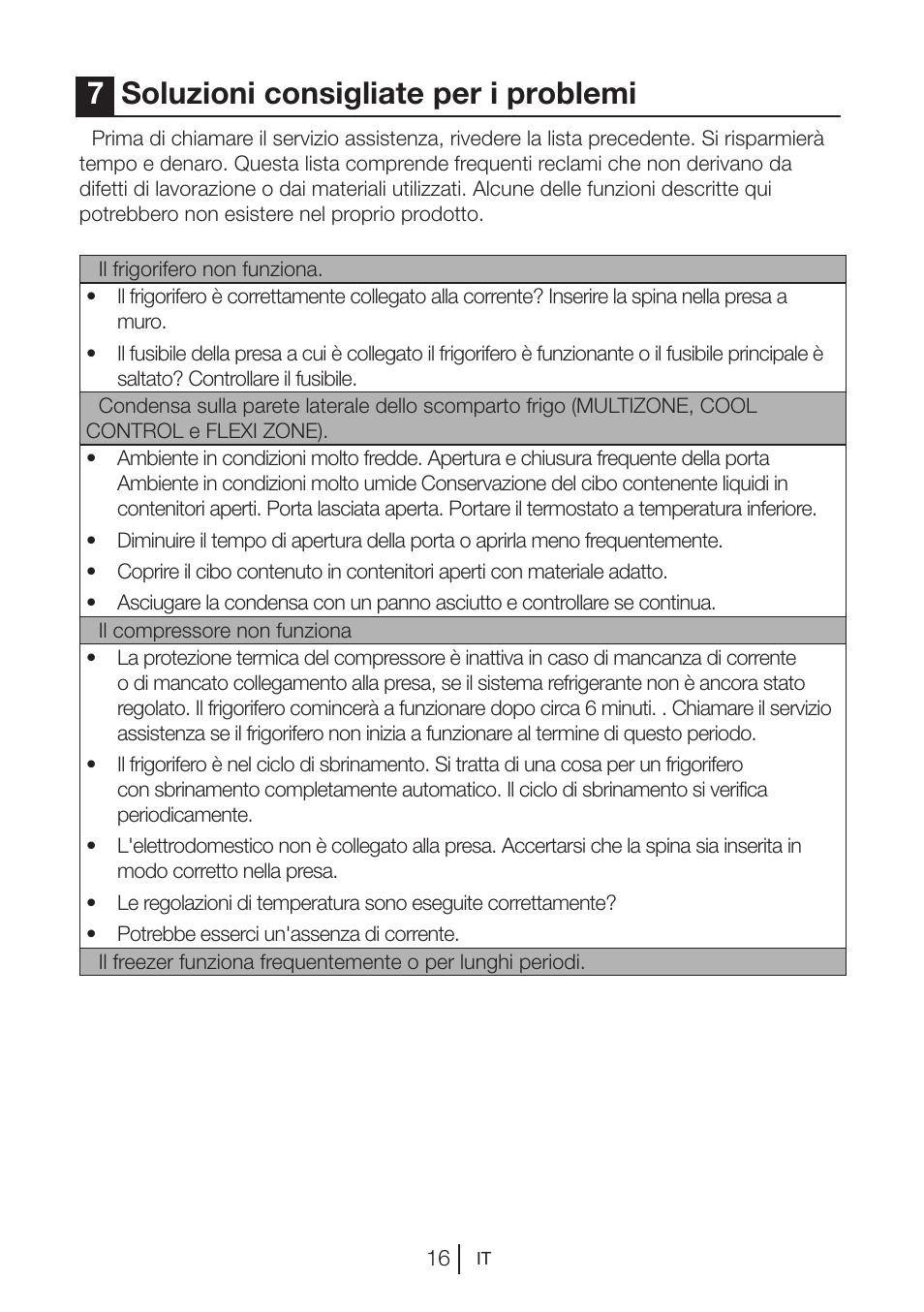 7soluzioni consigliate per i problemi | Blomberg DSM 1510 i User Manual | Page 132 / 135