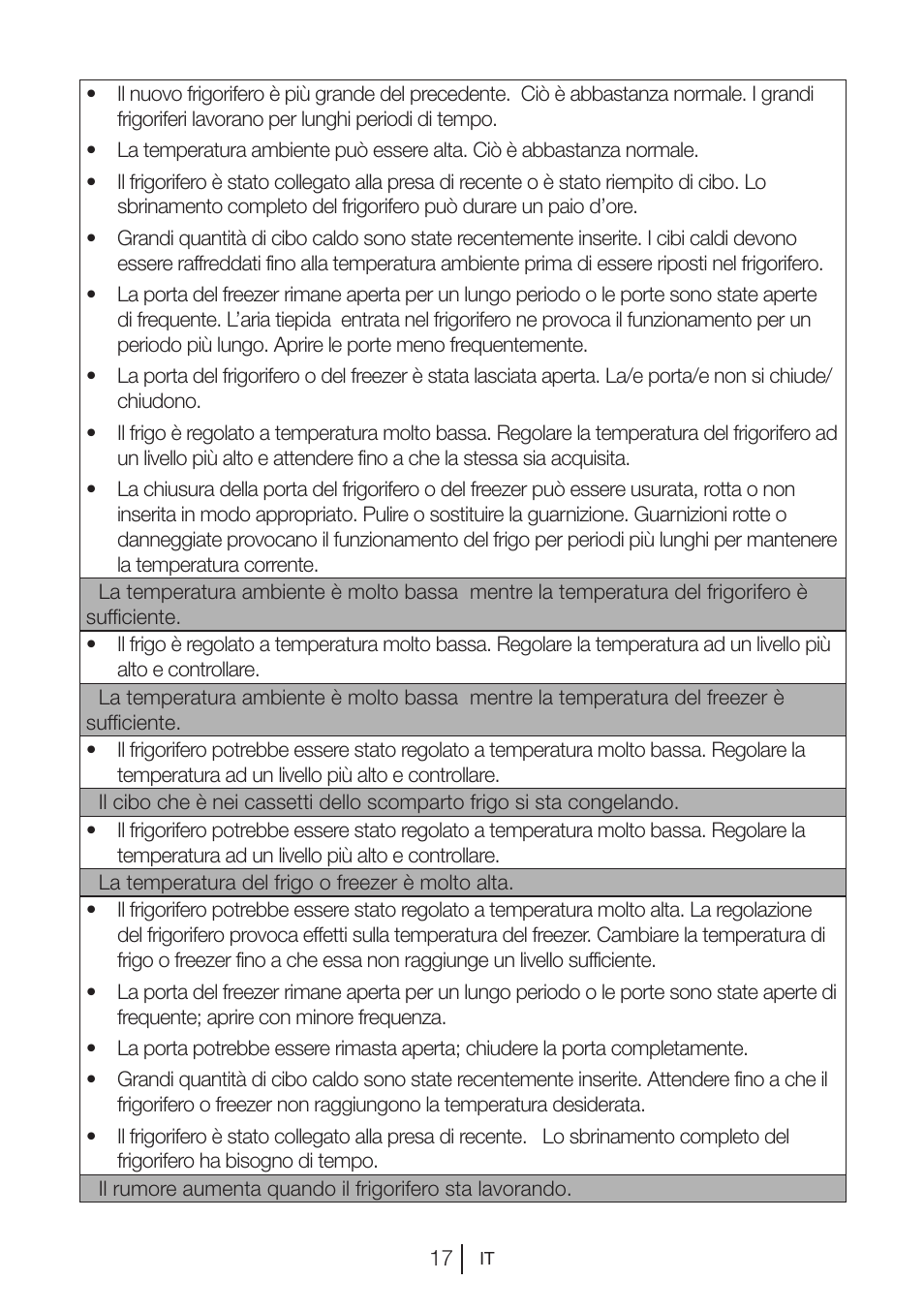 Blomberg DSM 1510 i User Manual | Page 133 / 135