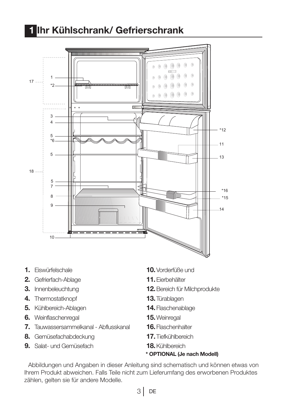 1ihr kühlschrank/ gefrierschrank | Blomberg DSM 1510 i User Manual | Page 23 / 135