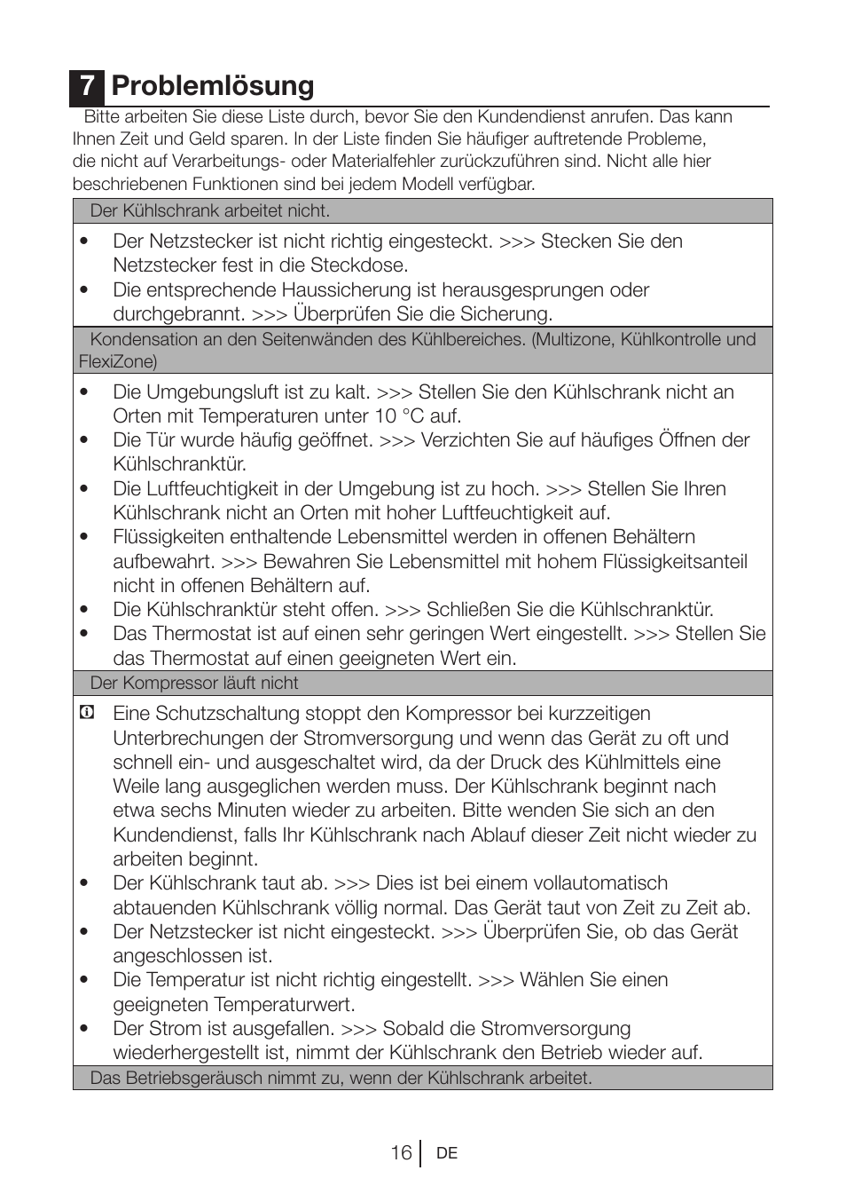 7problemlösung | Blomberg DSM 1510 i User Manual | Page 36 / 135