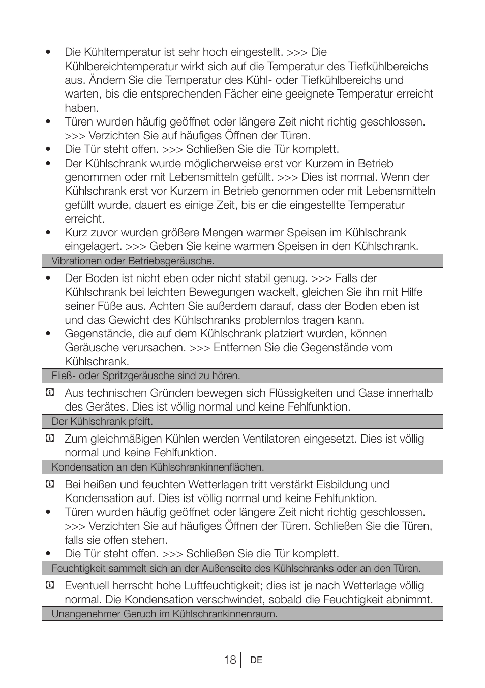 Blomberg DSM 1510 i User Manual | Page 38 / 135