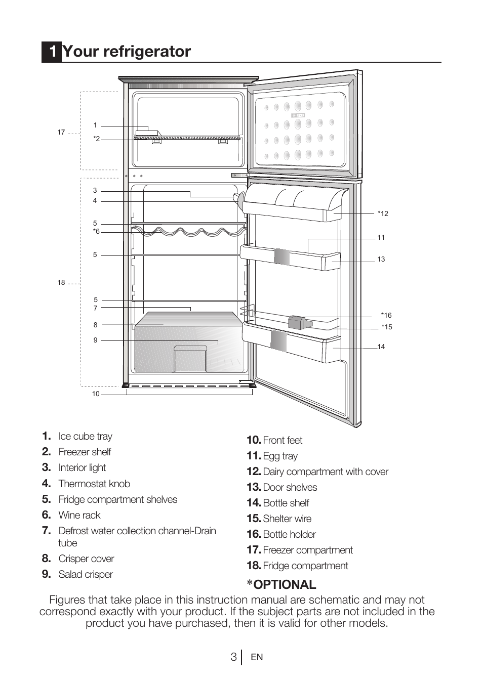 1your refrigerator, Optional | Blomberg DSM 1510 i User Manual | Page 4 / 135