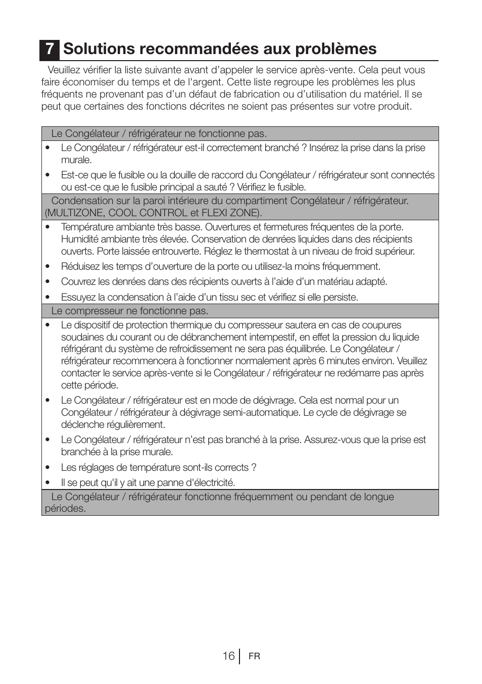 7solutions recommandées aux problèmes | Blomberg DSM 1510 i User Manual | Page 55 / 135