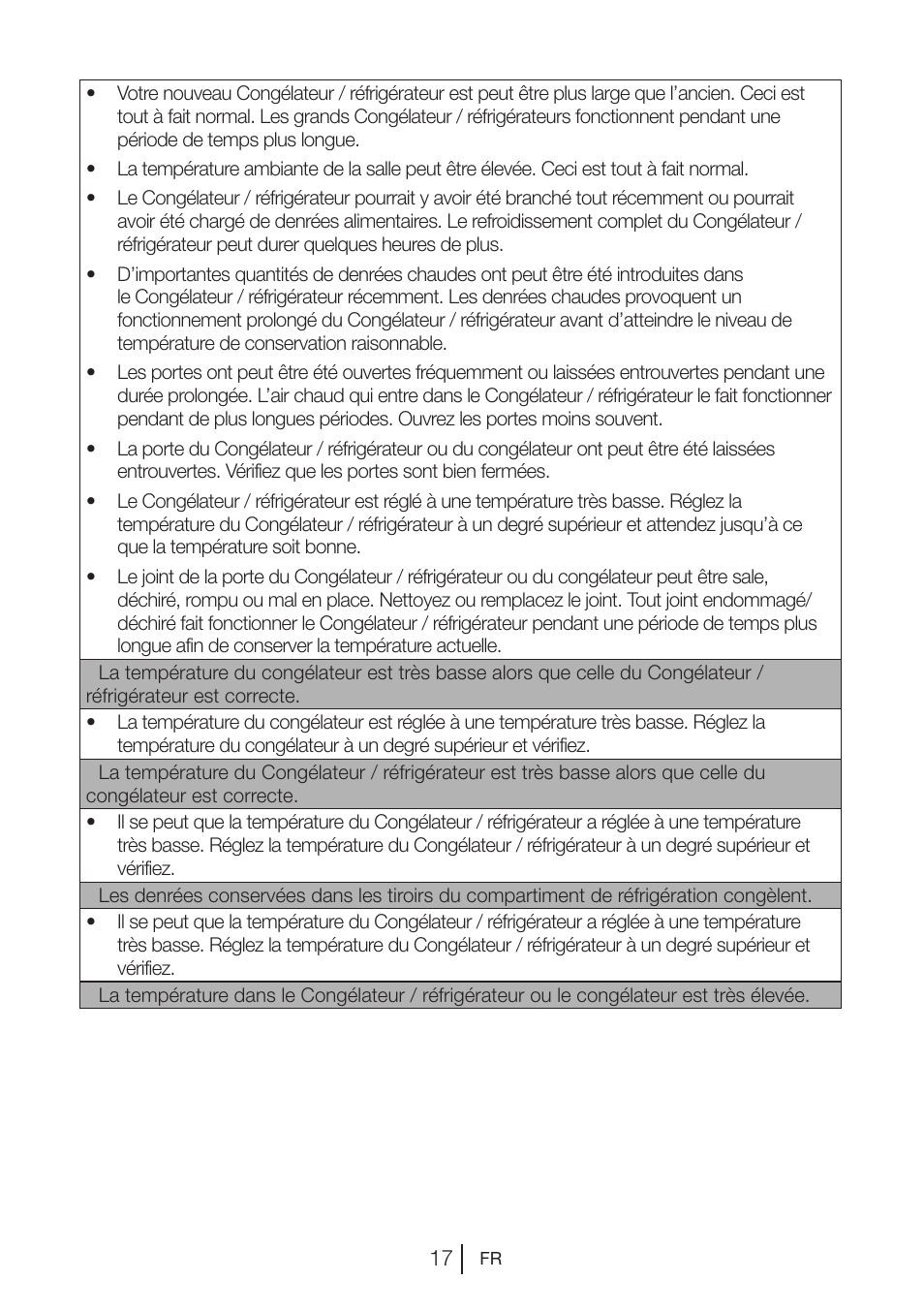 Blomberg DSM 1510 i User Manual | Page 56 / 135