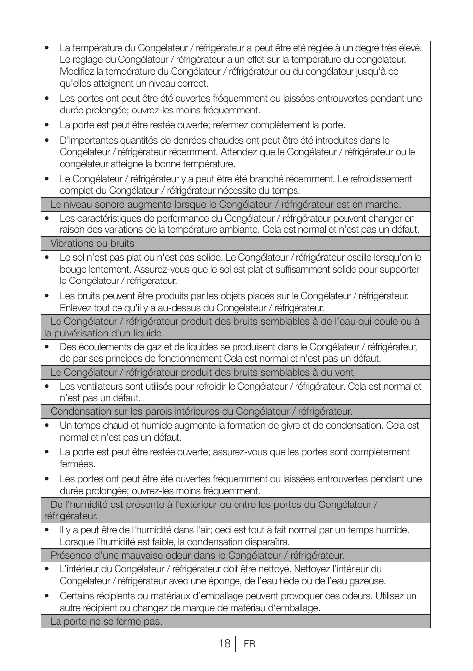 Blomberg DSM 1510 i User Manual | Page 57 / 135