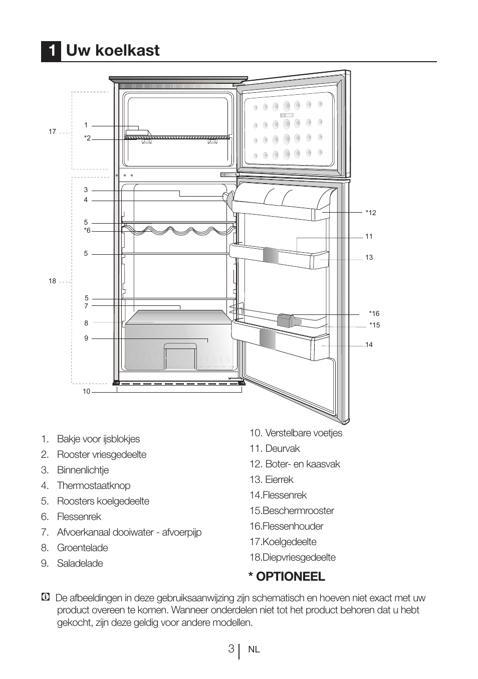 1uw koelkast, Optioneel | Blomberg DSM 1510 i User Manual | Page 61 / 135