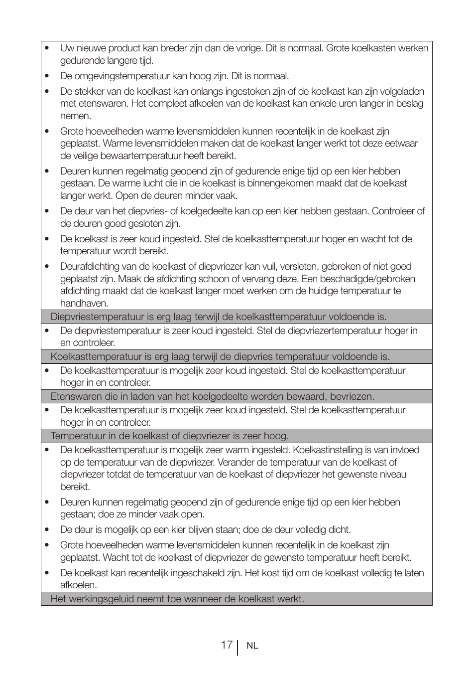 Blomberg DSM 1510 i User Manual | Page 75 / 135