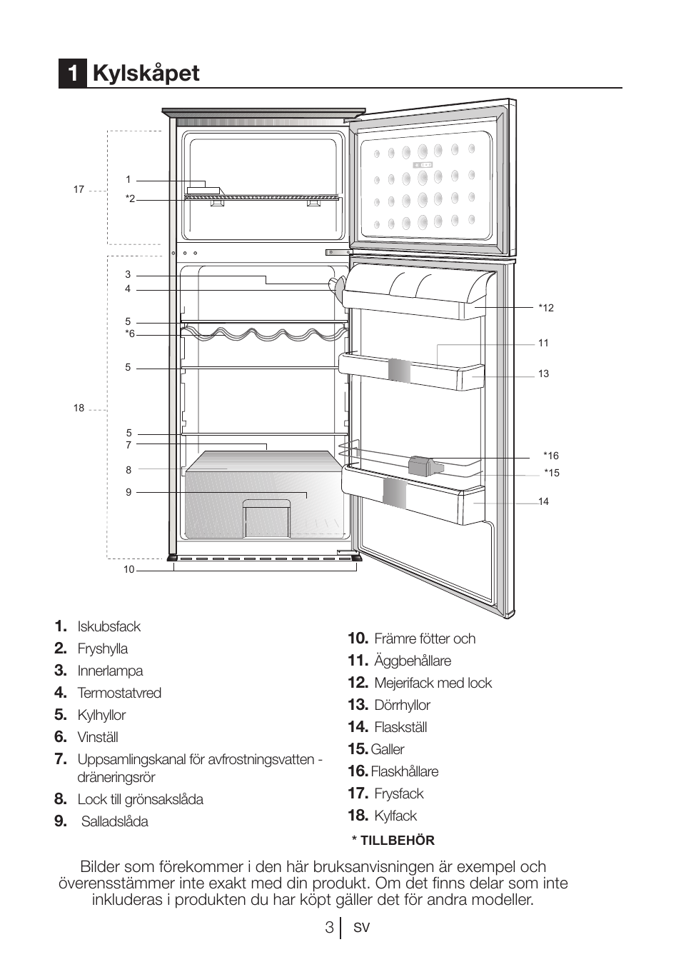1kylskåpet | Blomberg DSM 1510 i User Manual | Page 81 / 135