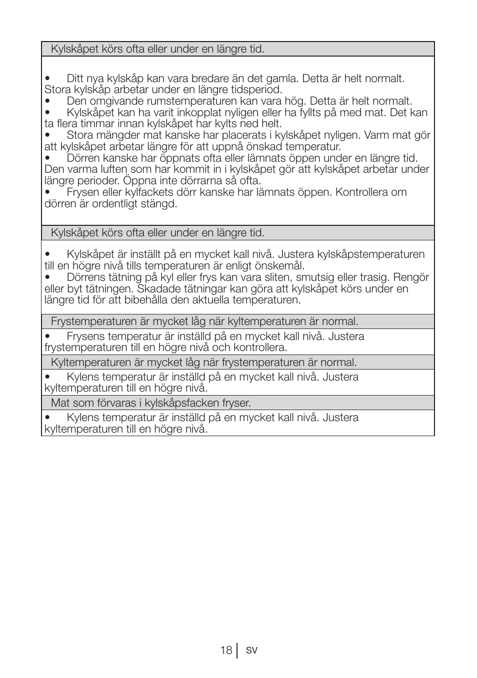 Blomberg DSM 1510 i User Manual | Page 96 / 135