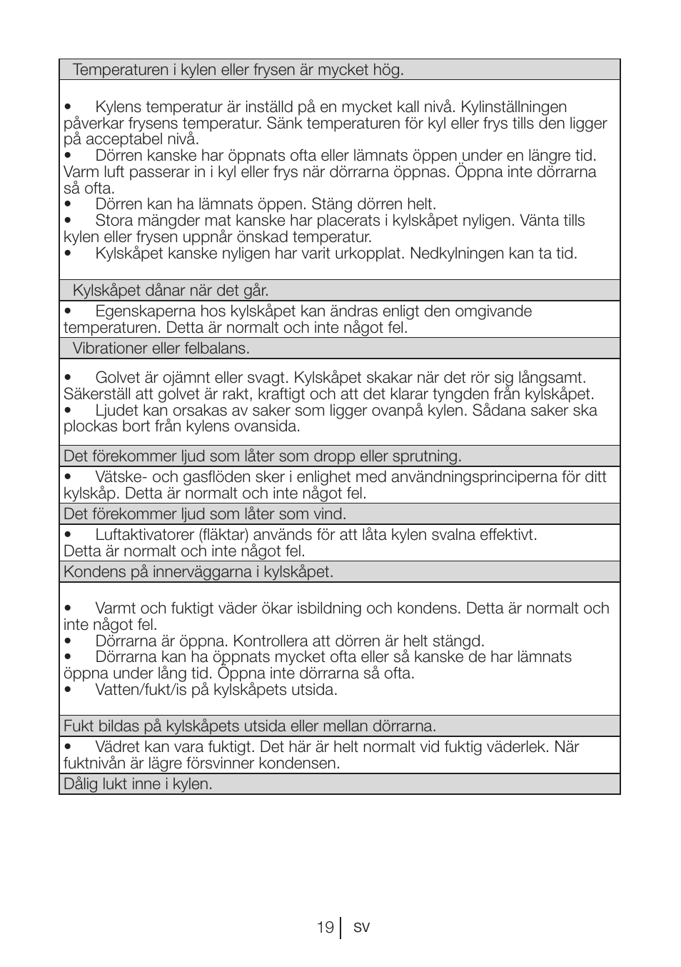 Blomberg DSM 1510 i User Manual | Page 97 / 135