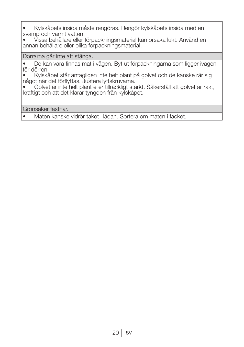 Blomberg DSM 1510 i User Manual | Page 98 / 135