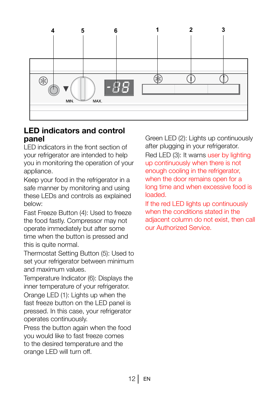 Led indicators and control panel | Blomberg FNT 1580 i A+ User Manual | Page 14 / 23