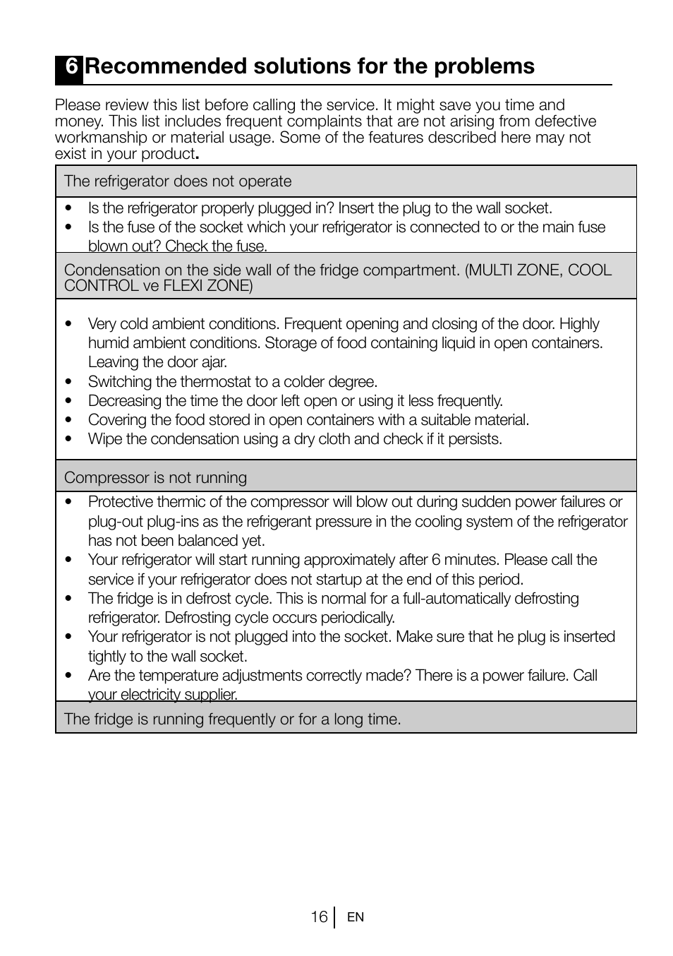 6recommended solutions for the problems | Blomberg FNT 1580 i A+ User Manual | Page 18 / 23