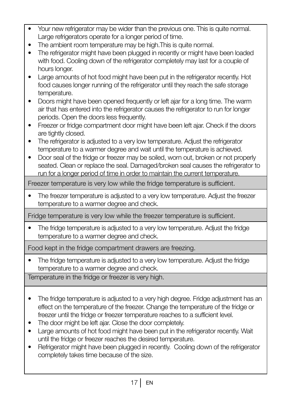 Blomberg FNT 1580 i A+ User Manual | Page 19 / 23