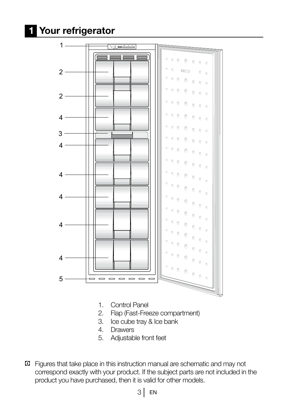 1your refrigerator | Blomberg FNT 1580 i A+ User Manual | Page 5 / 23