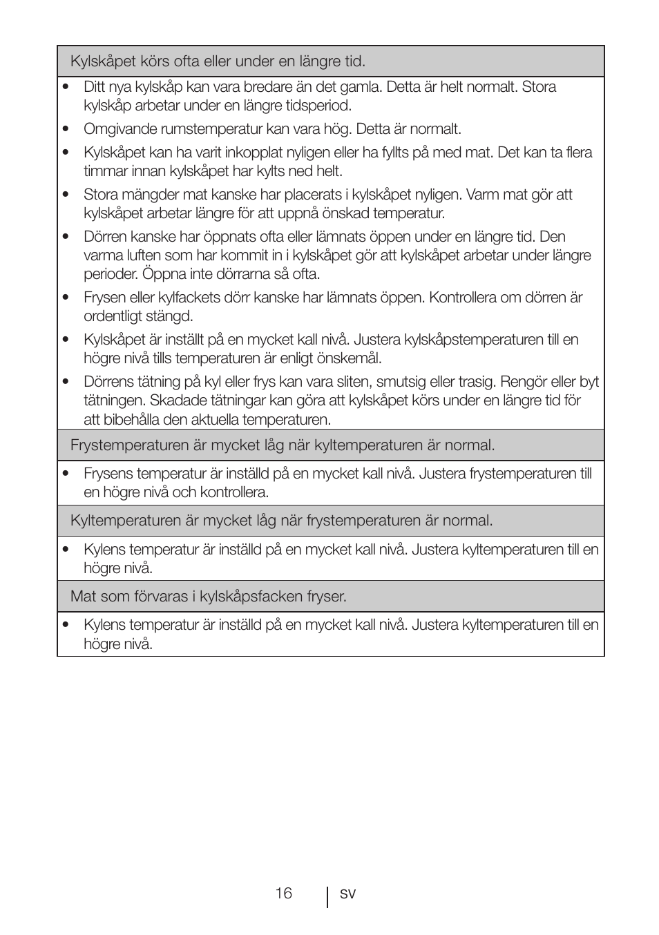 Blomberg SSM 1350 iF A++ User Manual | Page 108 / 165