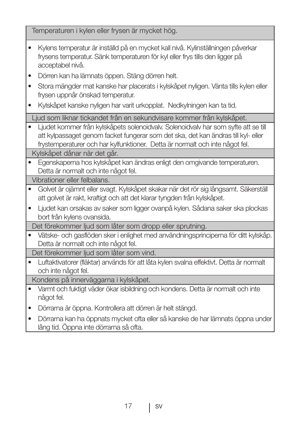 Blomberg SSM 1350 iF A++ User Manual | Page 109 / 165
