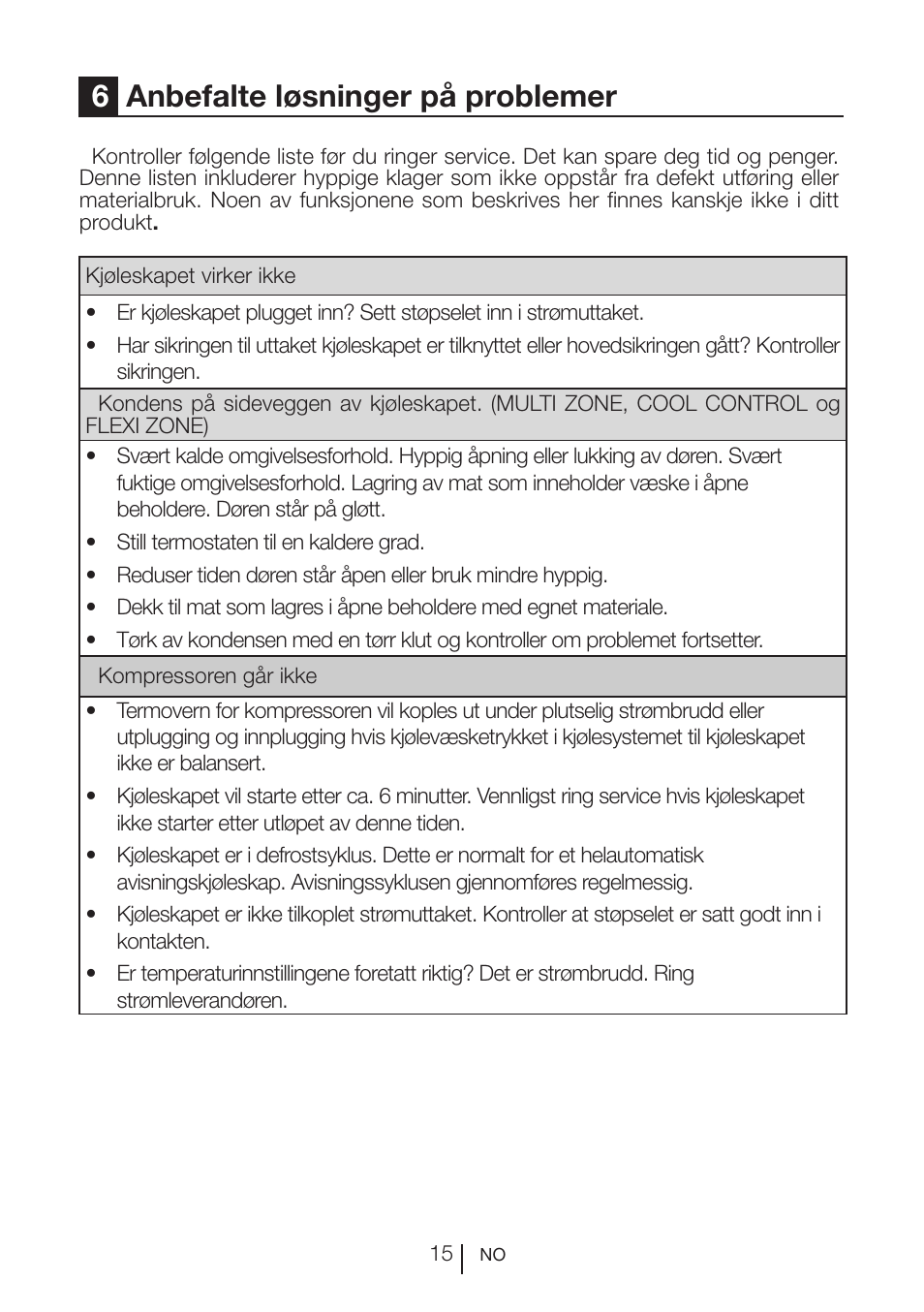 6anbefalte løsninger på problemer | Blomberg SSM 1350 iF A++ User Manual | Page 125 / 165