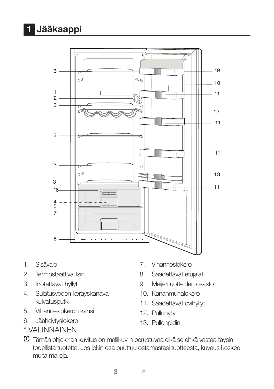 1jääkaappi, Valinnainen | Blomberg SSM 1350 iF A++ User Manual | Page 131 / 165