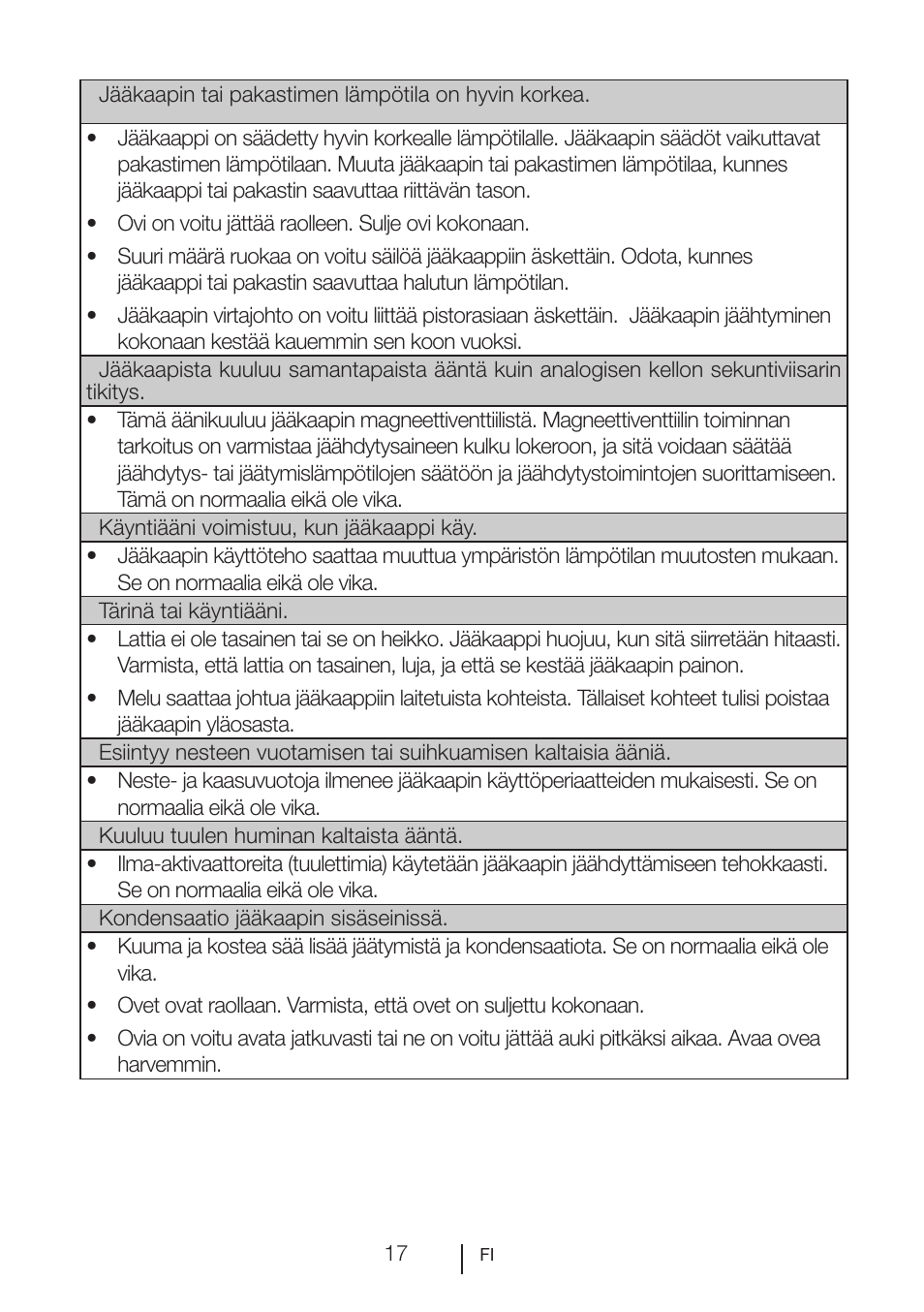 Blomberg SSM 1350 iF A++ User Manual | Page 145 / 165