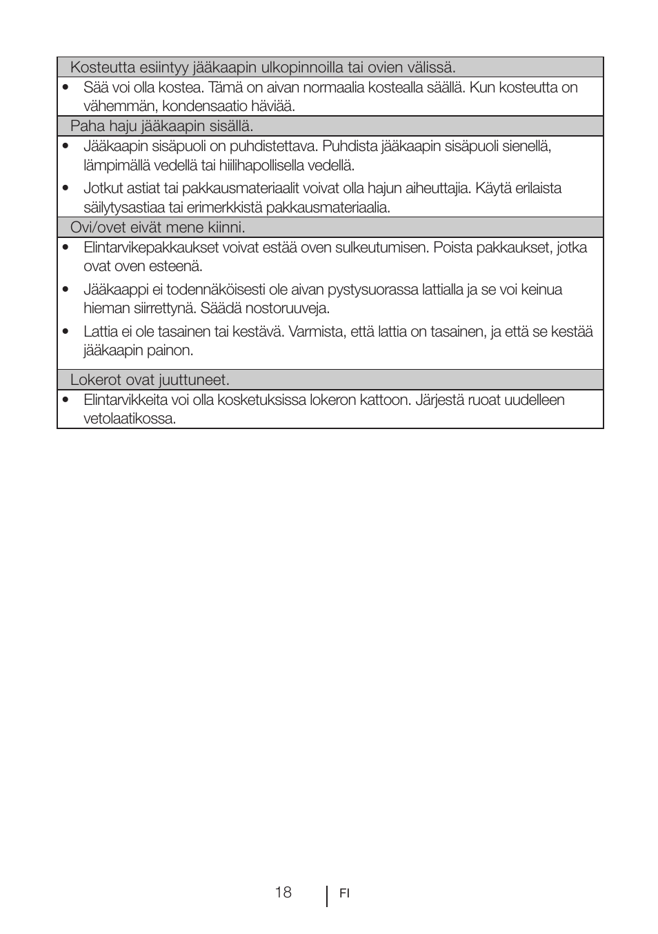 Blomberg SSM 1350 iF A++ User Manual | Page 146 / 165