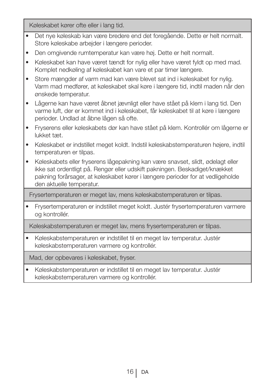 Blomberg SSM 1350 iF A++ User Manual | Page 162 / 165