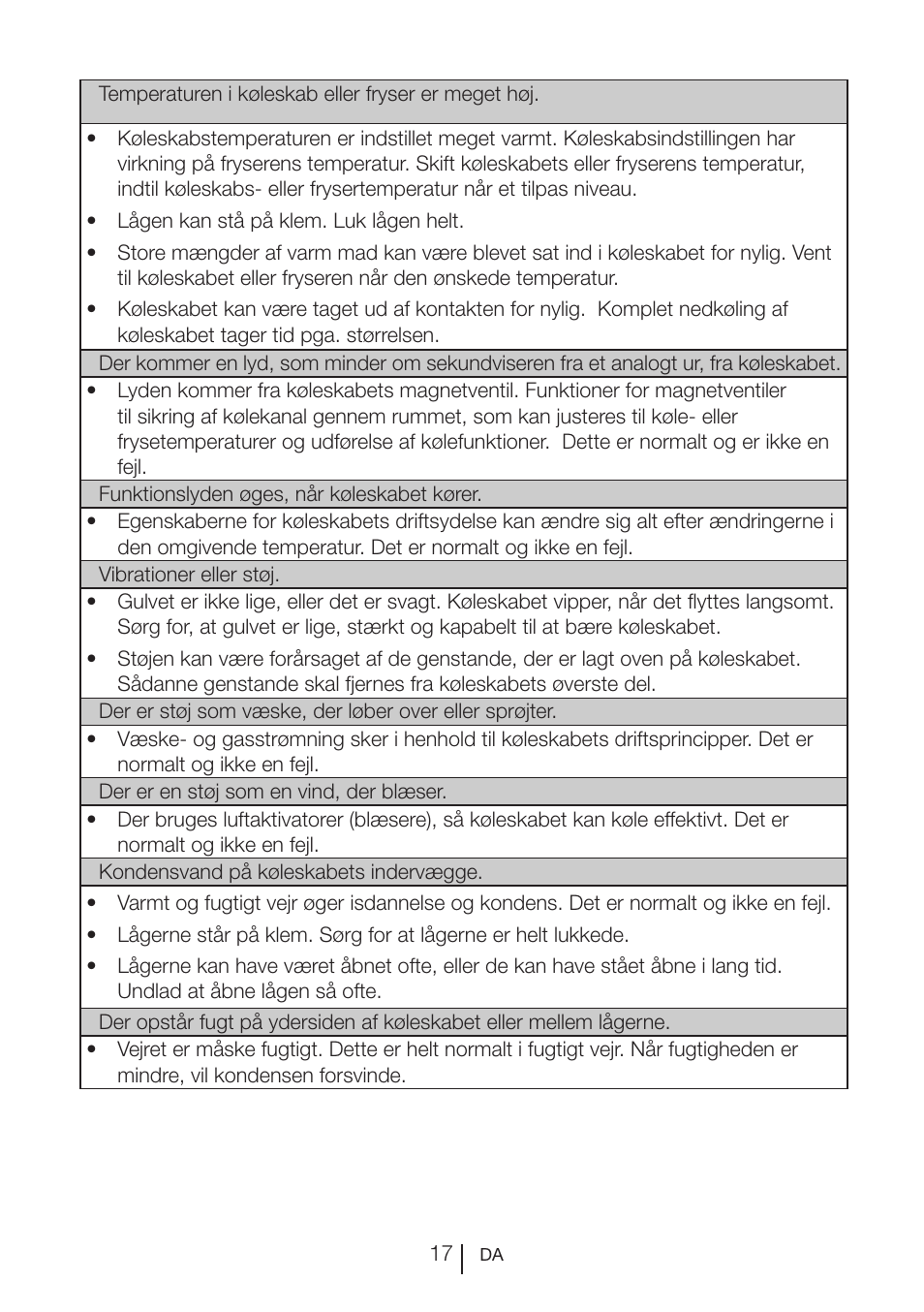 Blomberg SSM 1350 iF A++ User Manual | Page 163 / 165