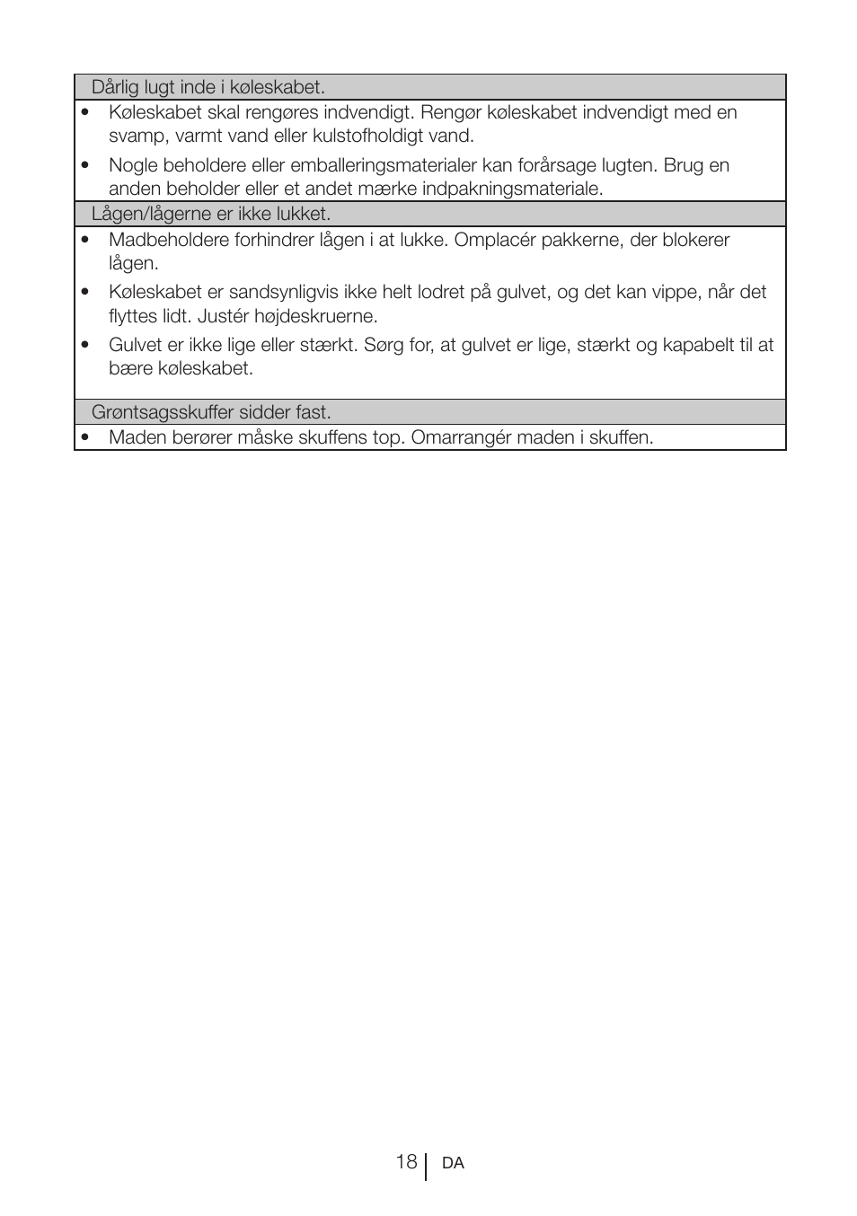 Blomberg SSM 1350 iF A++ User Manual | Page 164 / 165