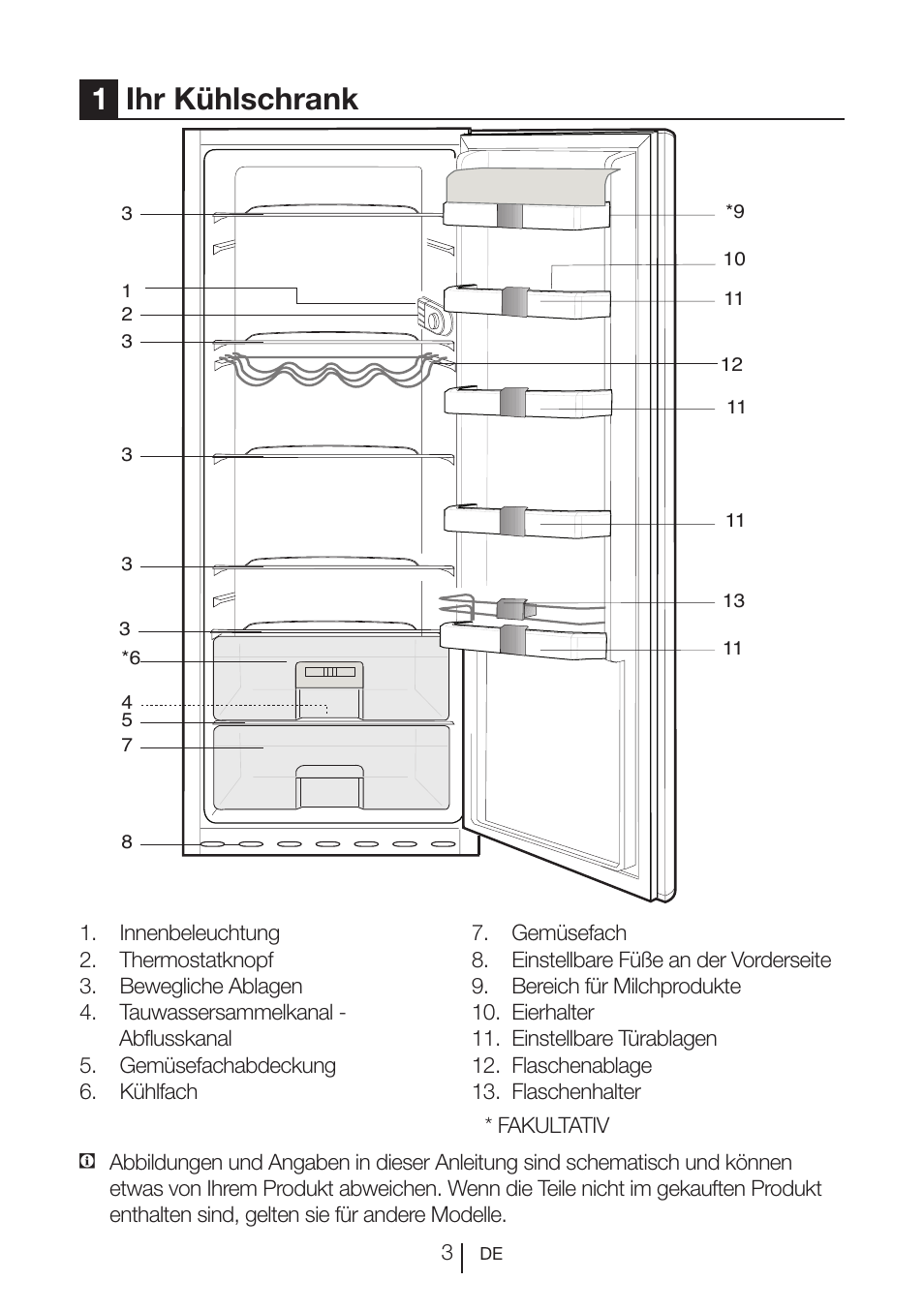 1ihr kühlschrank | Blomberg SSM 1350 iF A++ User Manual | Page 40 / 165