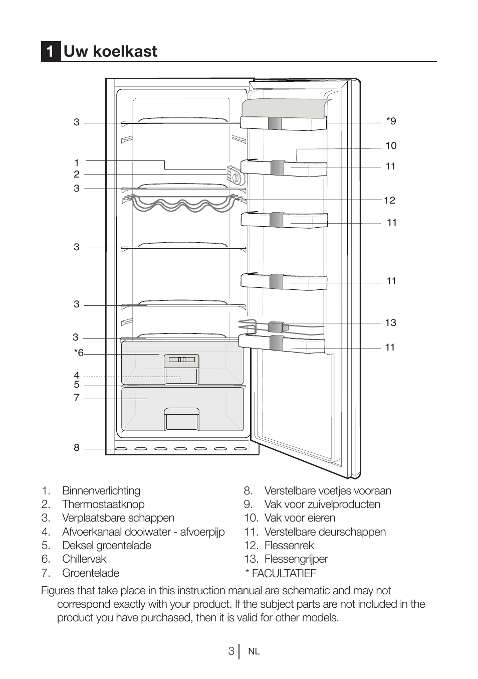 1uw koelkast | Blomberg SSM 1350 iF A++ User Manual | Page 58 / 165