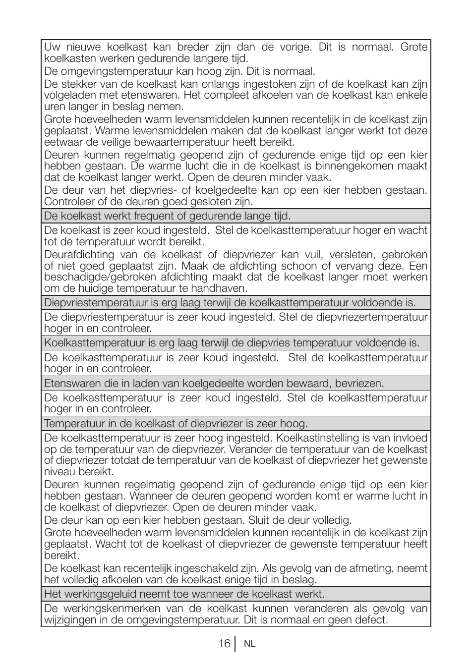 Blomberg SSM 1350 iF A++ User Manual | Page 71 / 165