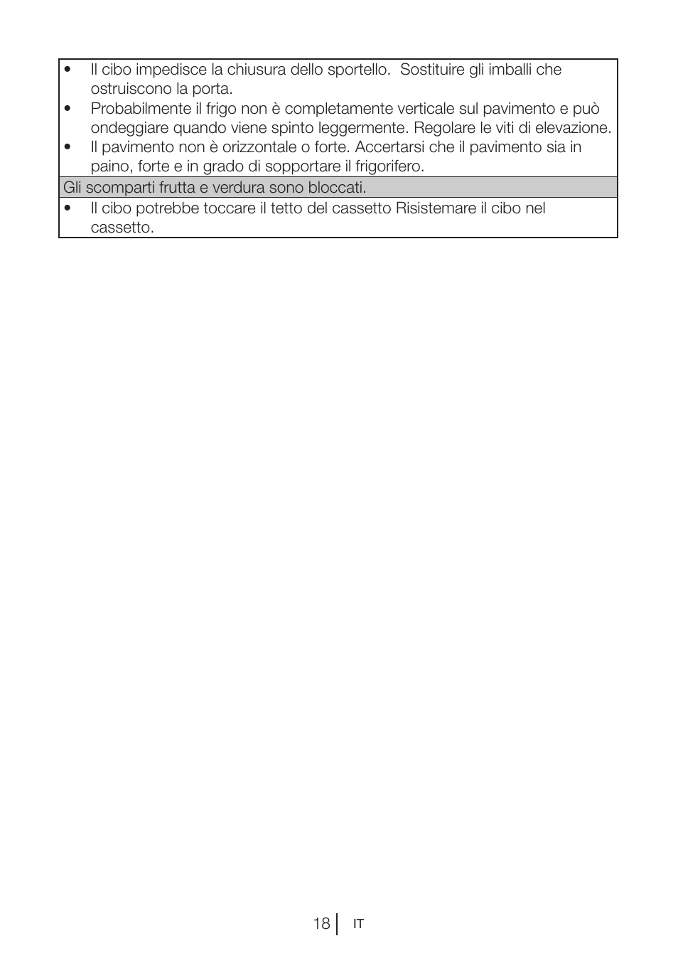 Blomberg SSM 1350 iF A++ User Manual | Page 90 / 165