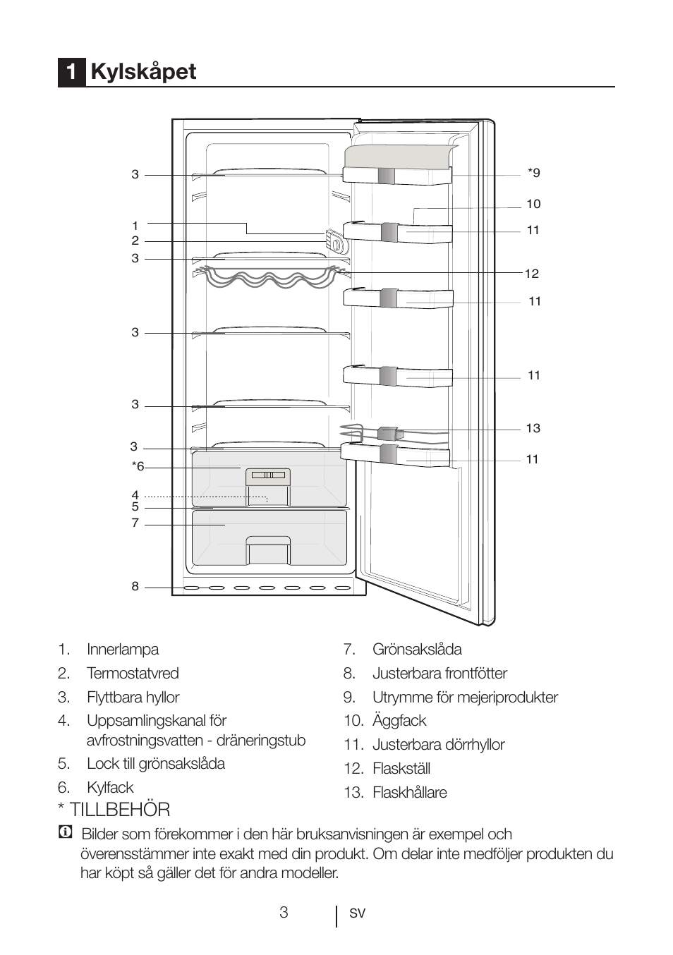 1kylskåpet, Tillbehör | Blomberg SSM 1350 iF A++ User Manual | Page 95 / 165