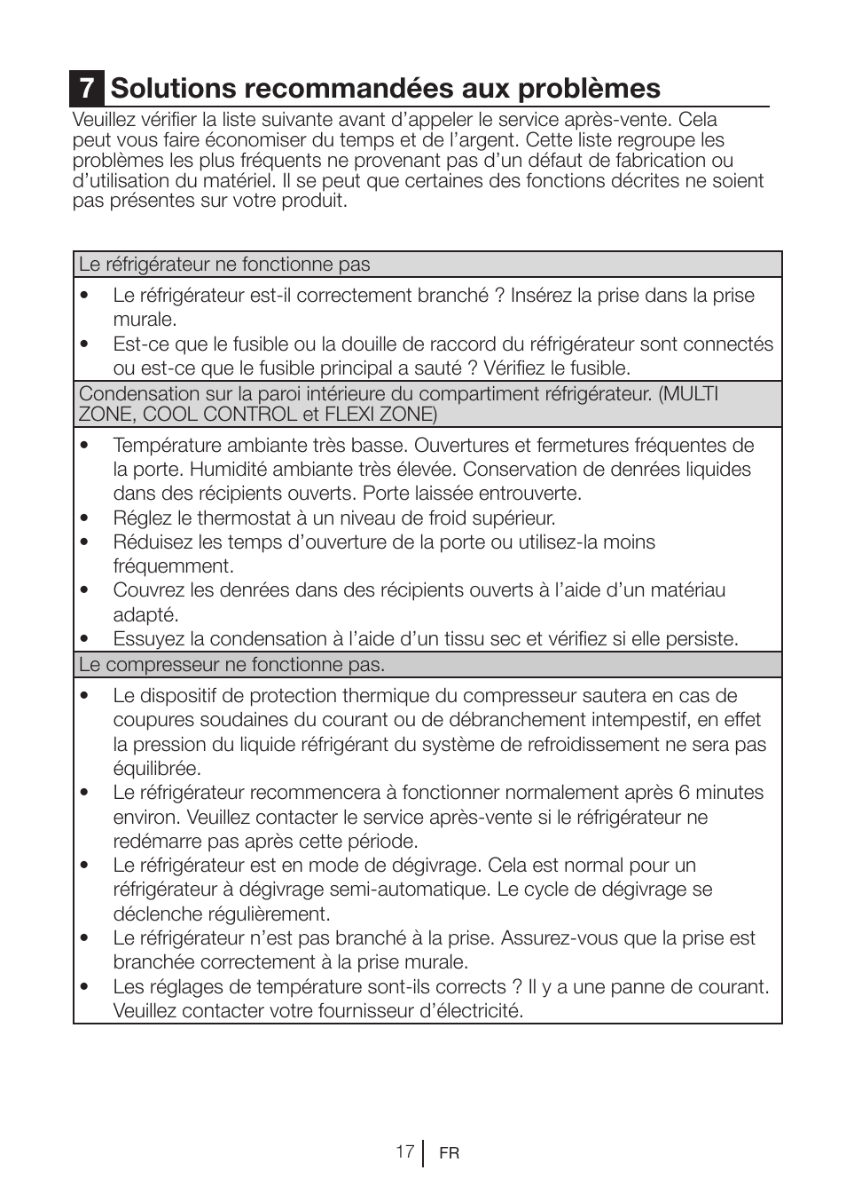 7solutions recommandées aux problèmes | Blomberg DNM 9650 T User Manual | Page 112 / 117